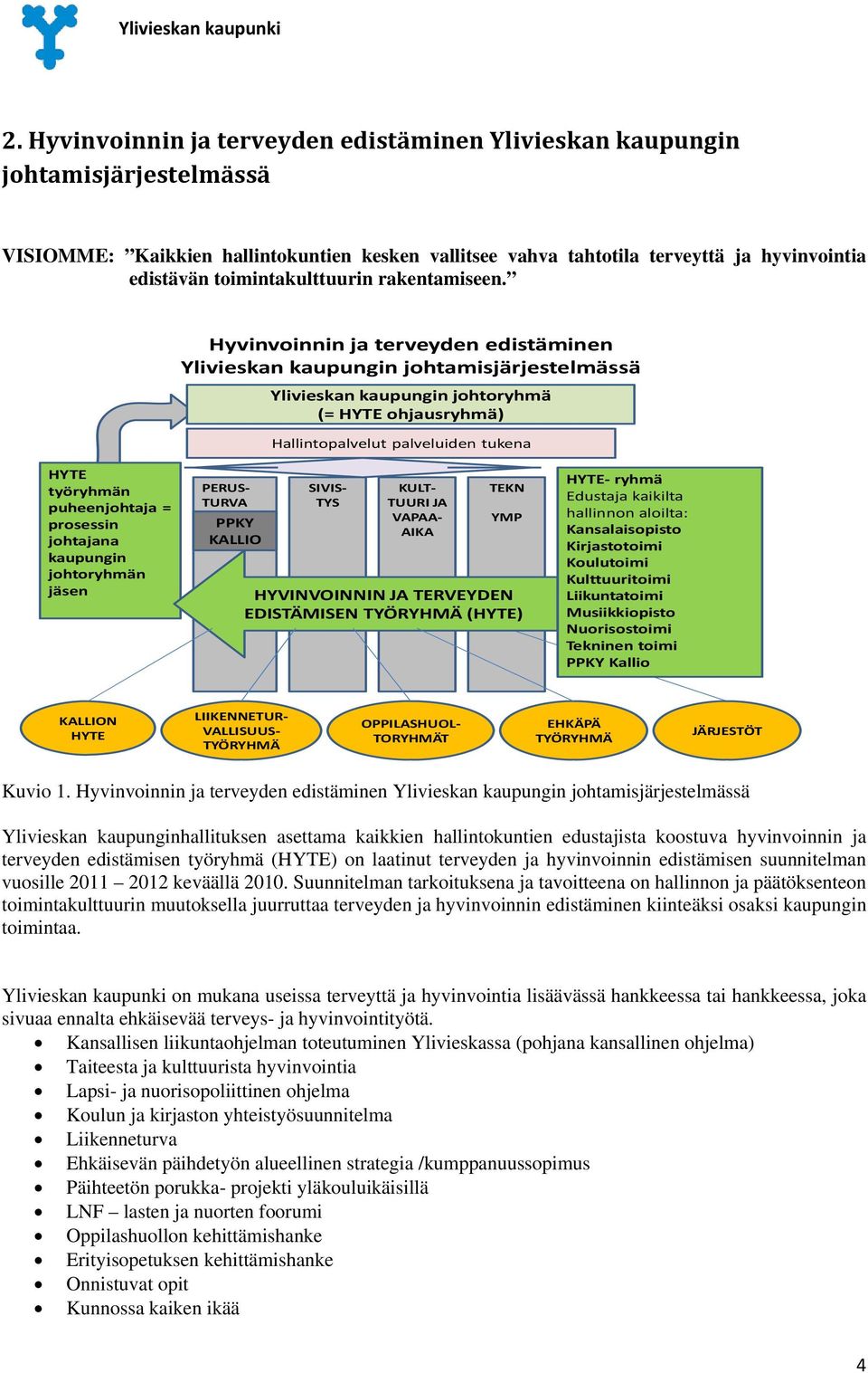 Hyvinvoinnin ja terveyden edistäminen Ylivieskan kaupungin johtamisjärjestelmässä Ylivieskan kaupungin johtoryhmä (= HYTE ohjausryhmä) Hallintopalvelut palveluiden tukena HYTE työryhmän puheenjohtaja