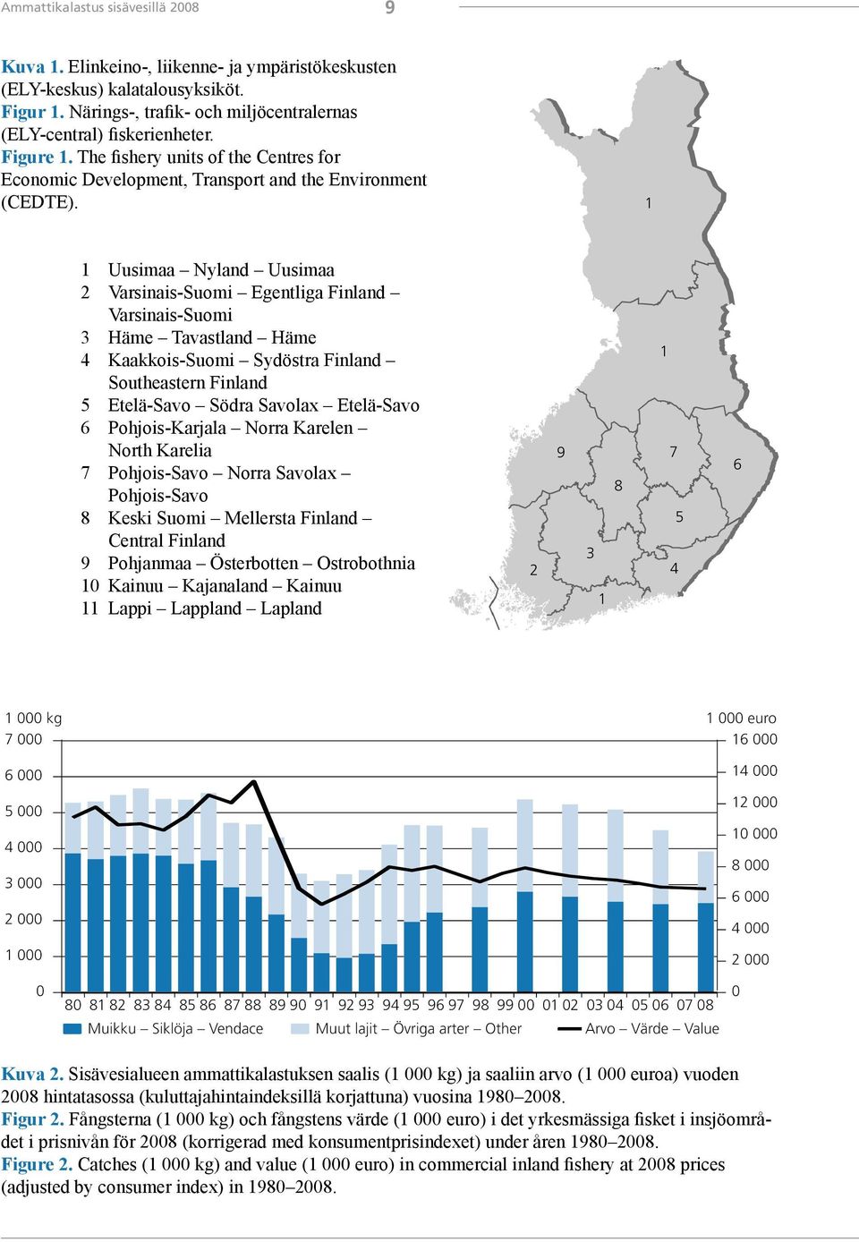 1 Uusimaa Nyland Uusimaa 2 Varsinais-Suomi Egentliga Finland Varsinais-Suomi 3 Häme Tavastland Häme 4 Kaakkois-Suomi Sydöstra Finland Southeastern Finland 5 Etelä-Savo Södra Savolax Etelä-Savo 6