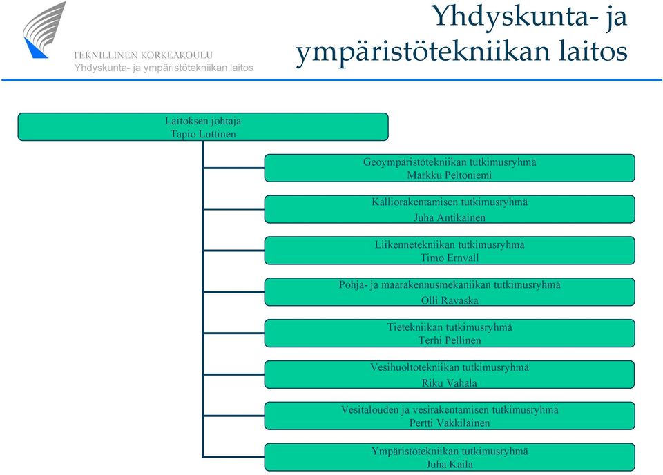 maarakennusmekaniikan tutkimusryhmä Olli Ravaska Tietekniikan tutkimusryhmä Terhi Pellinen Vesihuoltotekniikan