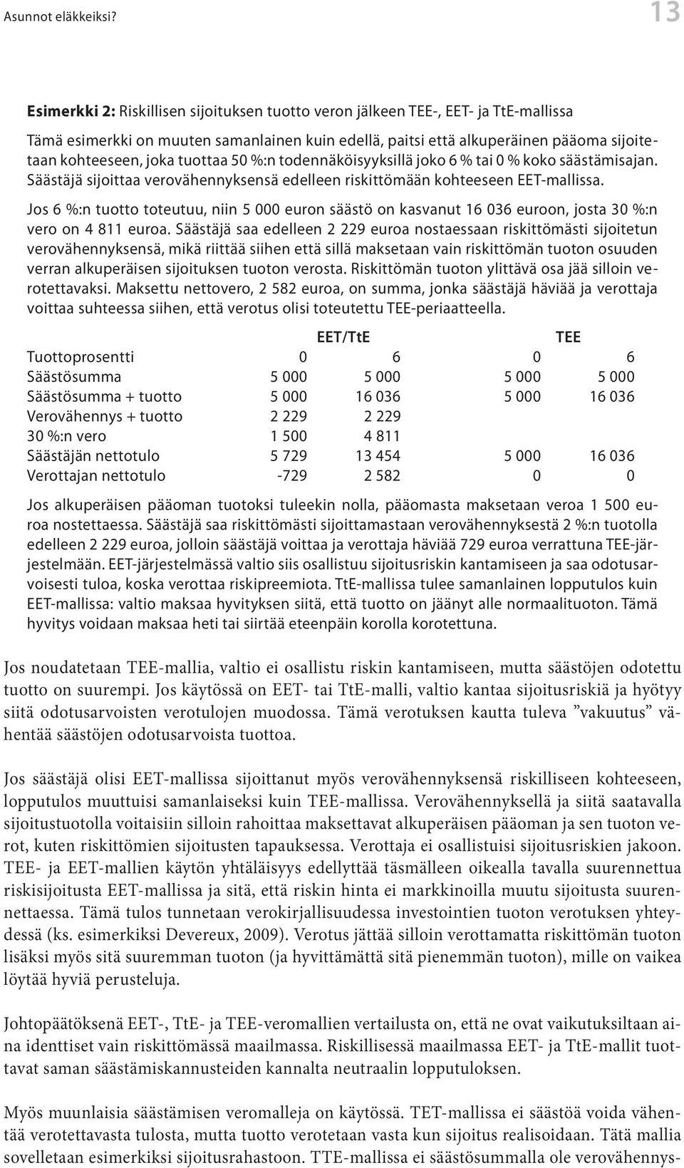 tuottaa 50 %:n todennäköisyyksillä oko 6 % tai 0 % koko säästämisaan. Säästää sioittaa verovähennyksensä edelleen riskittömään kohteeseen EET-mallissa.