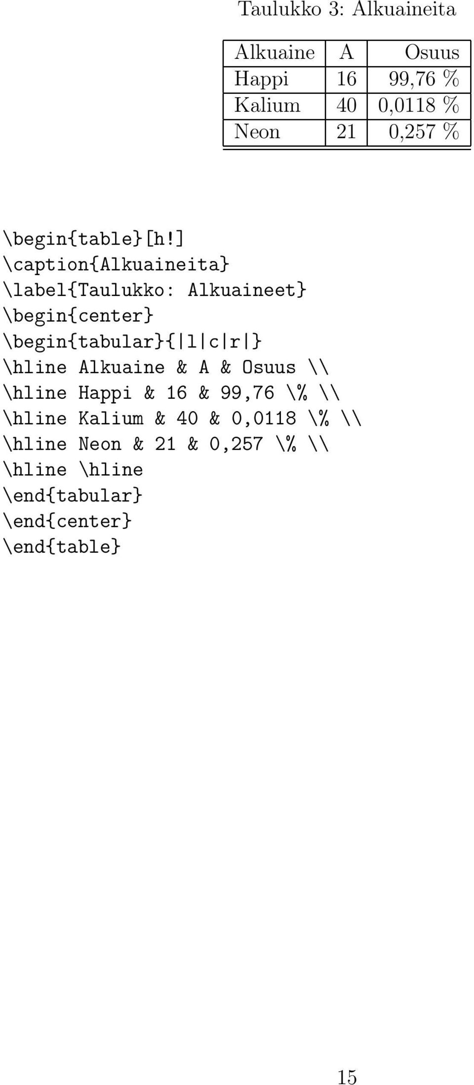 ] \caption{alkuaineita} \label{taulukko: Alkuaineet} \begin{center} \begin{tabular}{ l c r }