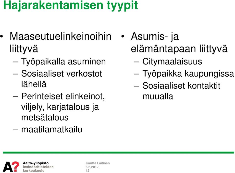 viljely, karjatalous ja metsätalous maatilamatkailu Asumis- ja