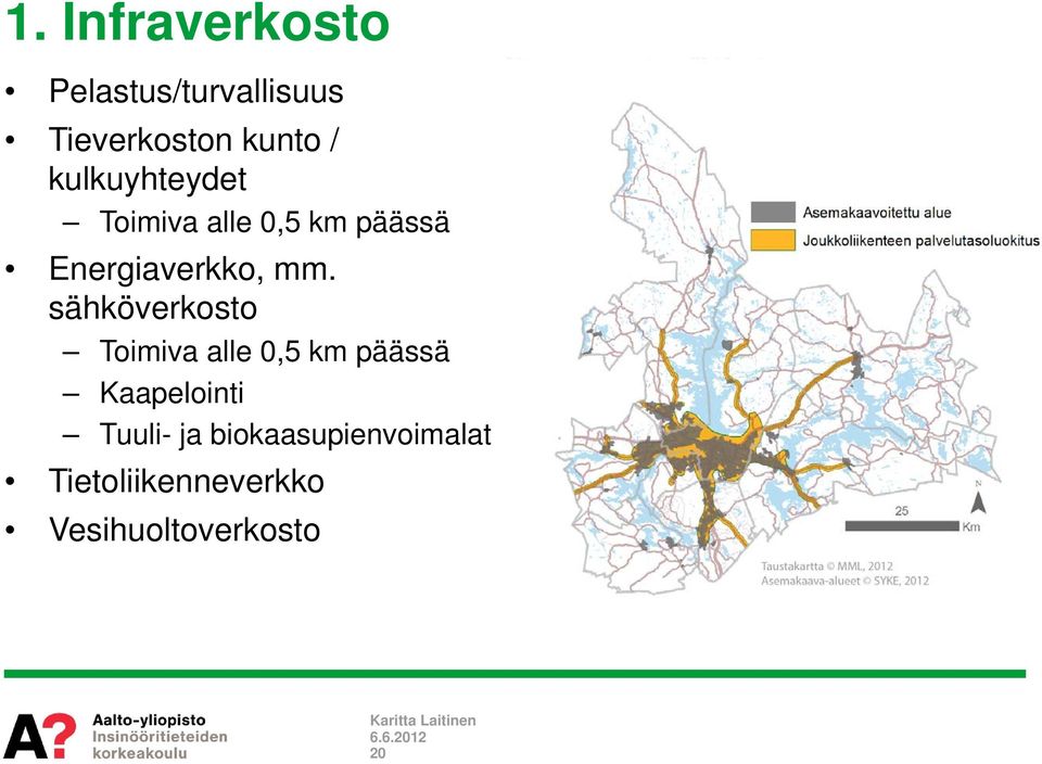 sähköverkosto Toimiva alle 0,5 km päässä Kaapelointi Tuuli-