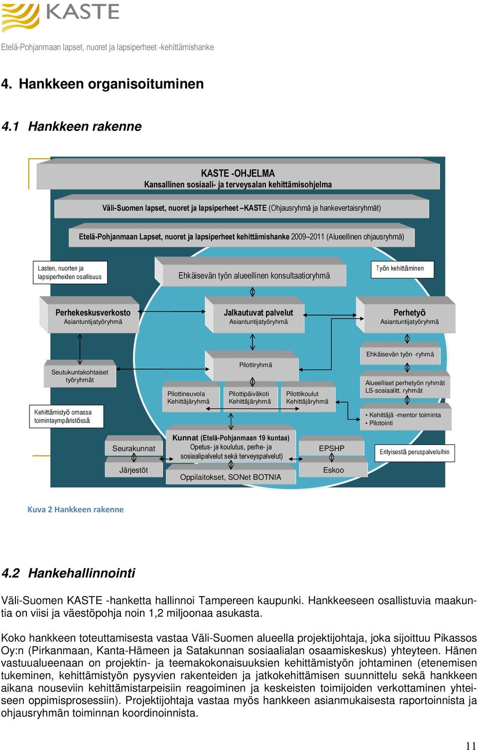 nuoret ja lapsiperheet kehittämishanke 2009 2011 (Alueellinen ohjausryhmä) Lasten, nuorten ja lapsiperheiden osallisuus Ehkäisevän työn alueellinen konsultaatioryhmä Työn kehittäminen