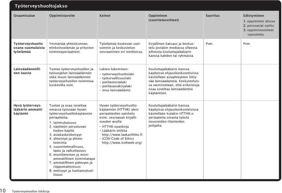 Työelämää koskevan uutisoinnin ja keskustelun seuraaminen eri medioissa. Kirjallinen katsaus ja keskustelu jostakin mediassa olleesta aiheesta kouluttajalääkärin kanssa kahden tai ryhmässä.