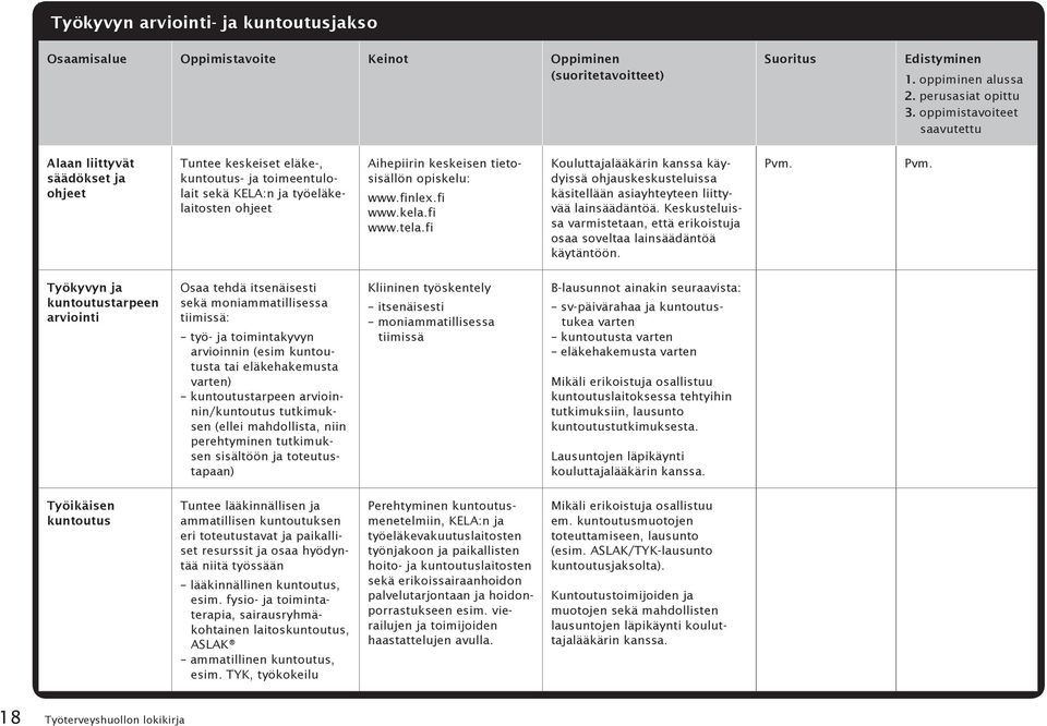 opiskelu: www.finlex.fi www.kela.fi www.tela.fi Kouluttajalääkärin kanssa käydyissä ohjauskeskusteluissa käsitellään asiayhteyteen liittyvää lainsäädäntöä.