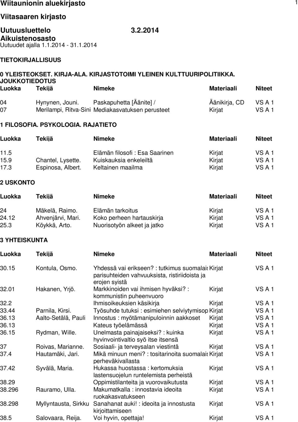 RAJATIETO 11.5 Elämän filosofi : Esa Saarinen Kirjat 15.9 Chantel, Lysette. Kuiskauksia enkeleiltä Kirjat 17.3 Espinosa, Albert. Keltainen maailma Kirjat 2 USKONTO 24 Mäkelä, Raimo.