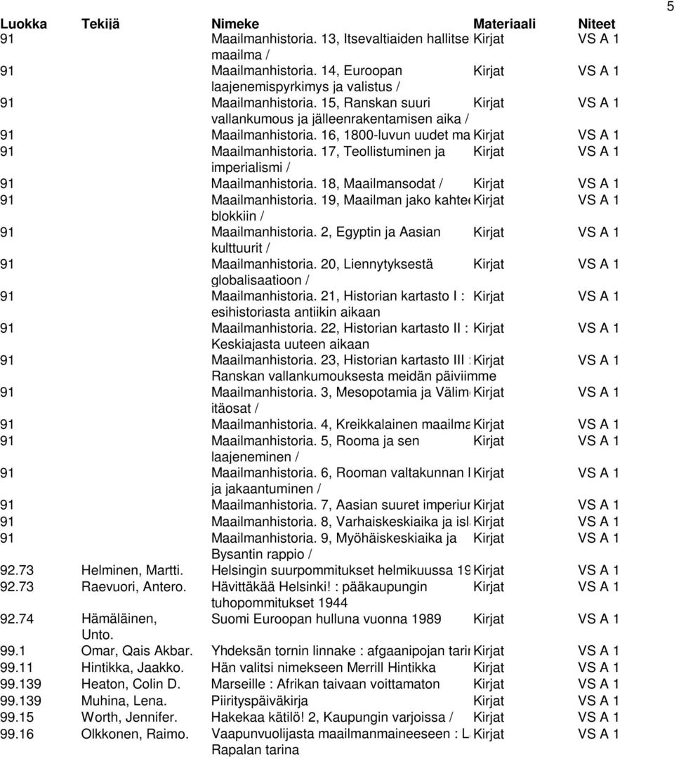 17, Teollistuminen ja Kirjat imperialismi / 91 Maailmanhistoria. 18, Maailmansodat / Kirjat 91 Maailmanhistoria. 19, Maailman jako kahteen Kirjat blokkiin / 91 Maailmanhistoria.