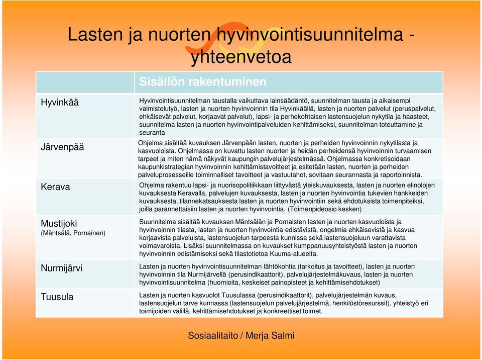 hyvinvointipalveluiden kehittämiseksi, suunnitelman toteuttamine ja seuranta Ohjelma sisältää kuvauksen n lasten, nuorten ja perheiden hyvinvoinnin nykytilasta ja kasvuoloista.