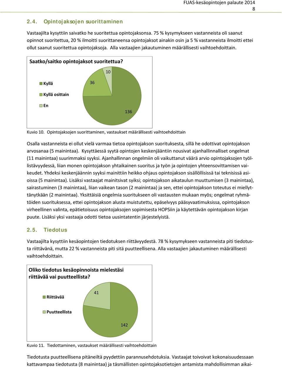 Alla vastaajien jakautuminen määrällisesti vaihtoehdoittain. Saatko/saitko opintojaksot suoritettua? 0 Kyllä Kyllä osittain En Kuvio 0.