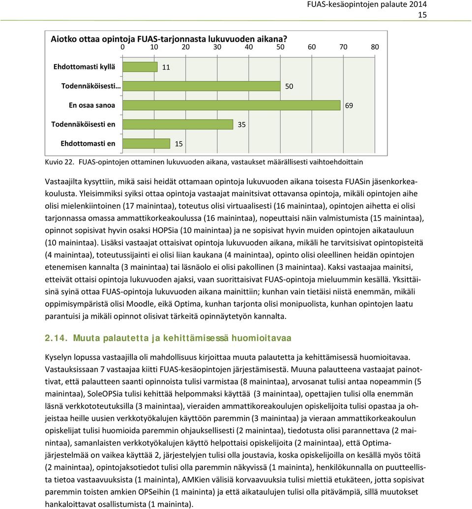 Yleisimmiksi syiksi ottaa opintoja vastaajat mainitsivat ottavansa opintoja, mikäli opintojen aihe olisi mielenkiintoinen ( mainintaa), toteutus olisi virtuaalisesti ( mainintaa), opintojen aihetta