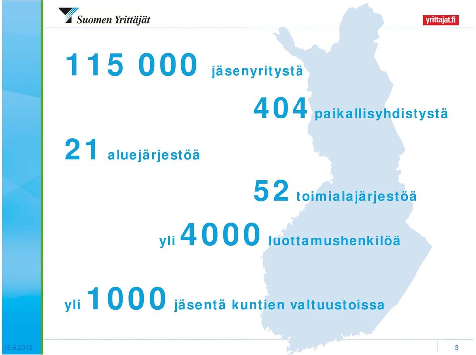 toimialajärjestöä yli 4000