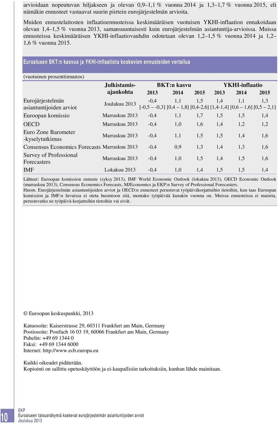 Muissa ennusteissa keskimääräisen YKHI-inflaatiovauhdin odotetaan olevan 1,2 1,5 % vuonna 2014 ja 1,2 1,6 % vuonna 2015.