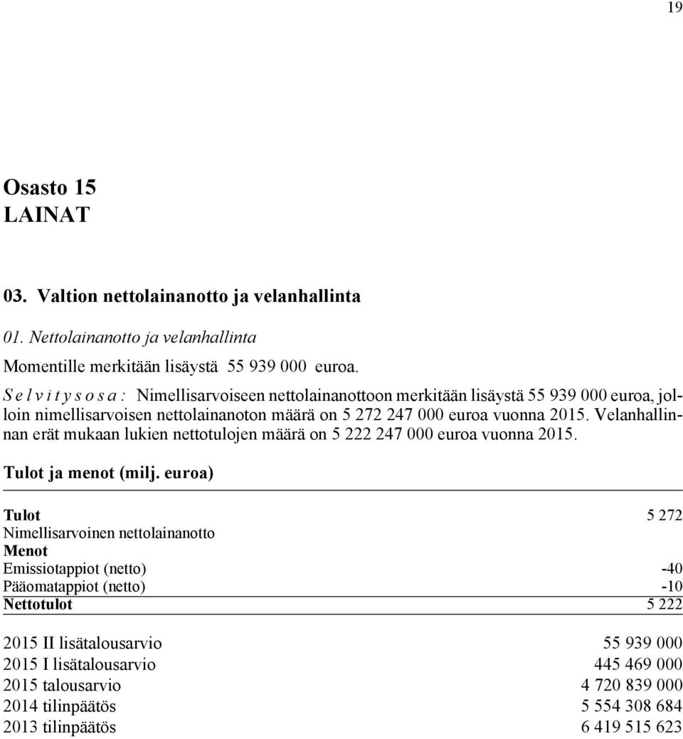 Velanhallinnan erät mukaan lukien nettotulojen määrä on 5 222 247 000 euroa vuonna 2015. Tulot ja menot (milj.