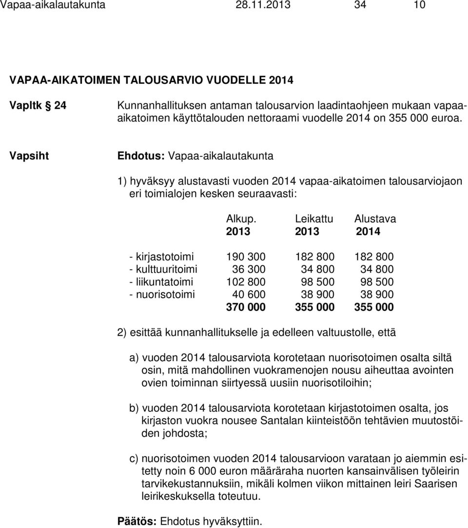 Ehdotus: Vapaa-aikalautakunta 1) hyväksyy alustavasti vuoden 2014 vapaa-aikatoimen talousarviojaon eri toimialojen kesken seuraavasti: Alkup.