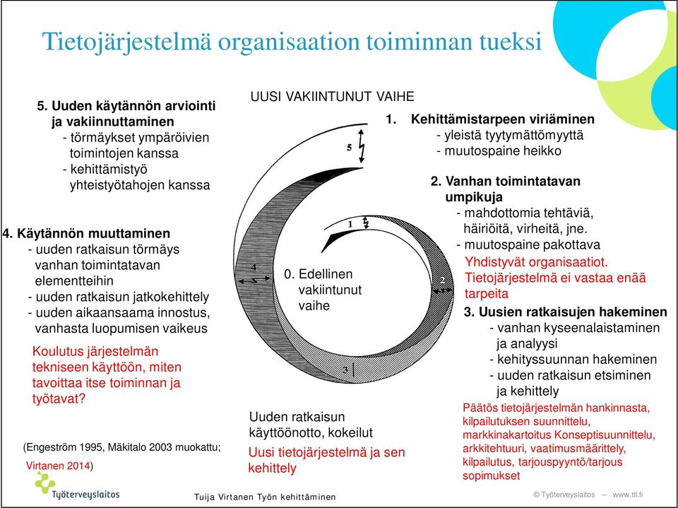 tekniseen käyttöön, miten tavoittaa itse toiminnan ja työtavat? (Engeström 1995, Mäkitalo 2003 muokattu; Virtanen 2014) UUSI VAKIINTUNUT VAIHE 0.