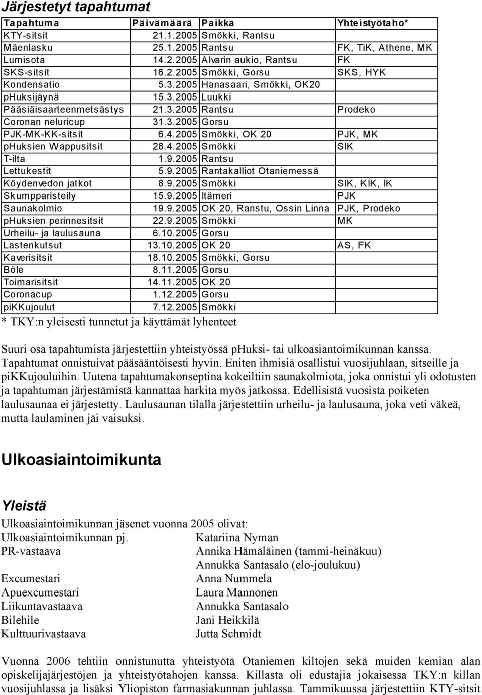 4.2005 Smökki, OK 20 PJK, MK phuksien W appusitsit 28.4.2005 Smökki SIK T-ilta 1.9.2005 Rantsu Lettukestit 5.9.2005 Rantakalliot Otaniemessä Köydenvedon jatkot 8.9.2005 Smökki SIK, KIK, IK Skumpparisteily 15.