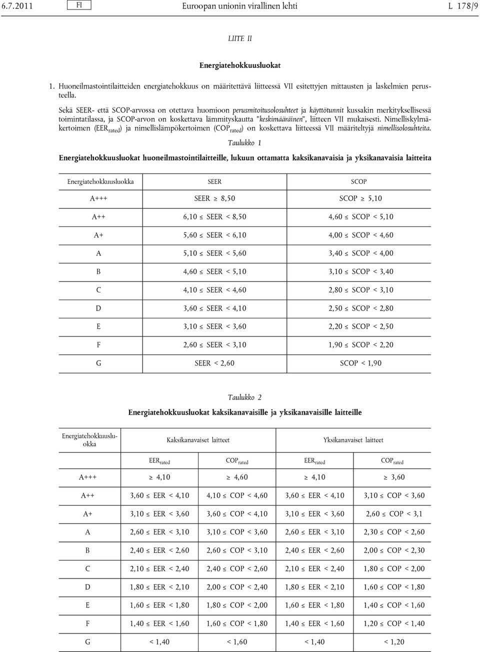 Sekä SEER- että SCOP-arvossa on otettava huomioon perusmitoitusolosuhteet ja käyttötunnit kussakin merkityksellisessä toimintatilassa, ja SCOP-arvon on koskettava lämmityskautta keskimääräinen,