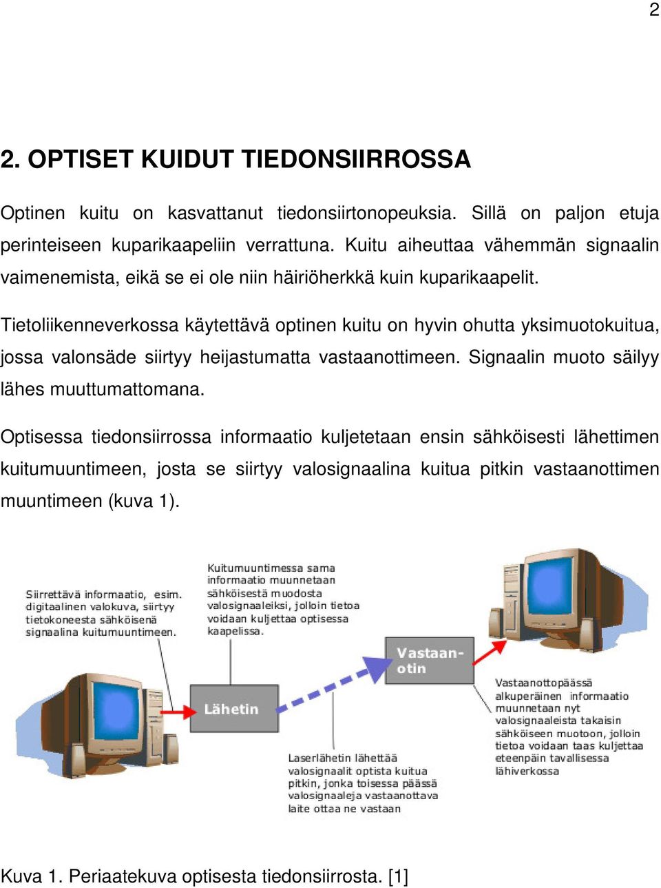 Tietoliikenneverkossa käytettävä optinen kuitu on hyvin ohutta yksimuotokuitua, jossa valonsäde siirtyy heijastumatta vastaanottimeen.