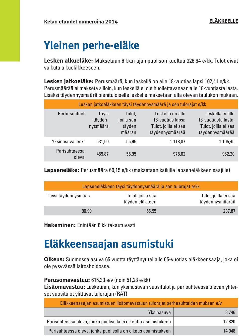 Lisäksi täydennysmäärä pienituloiselle leskelle maksetaan alla olevan taulukon mukaan.