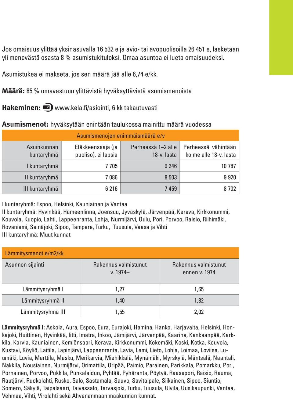 fi/asiointi, 6 kk takautuvasti Asumismenot: hyväksytään enintään taulukossa mainittu määrä vuodessa Asuinkunnan kuntaryhmä Asumismenojen enimmäismäärä e/v Eläkkeensaaja (ja puoliso), ei lapsia