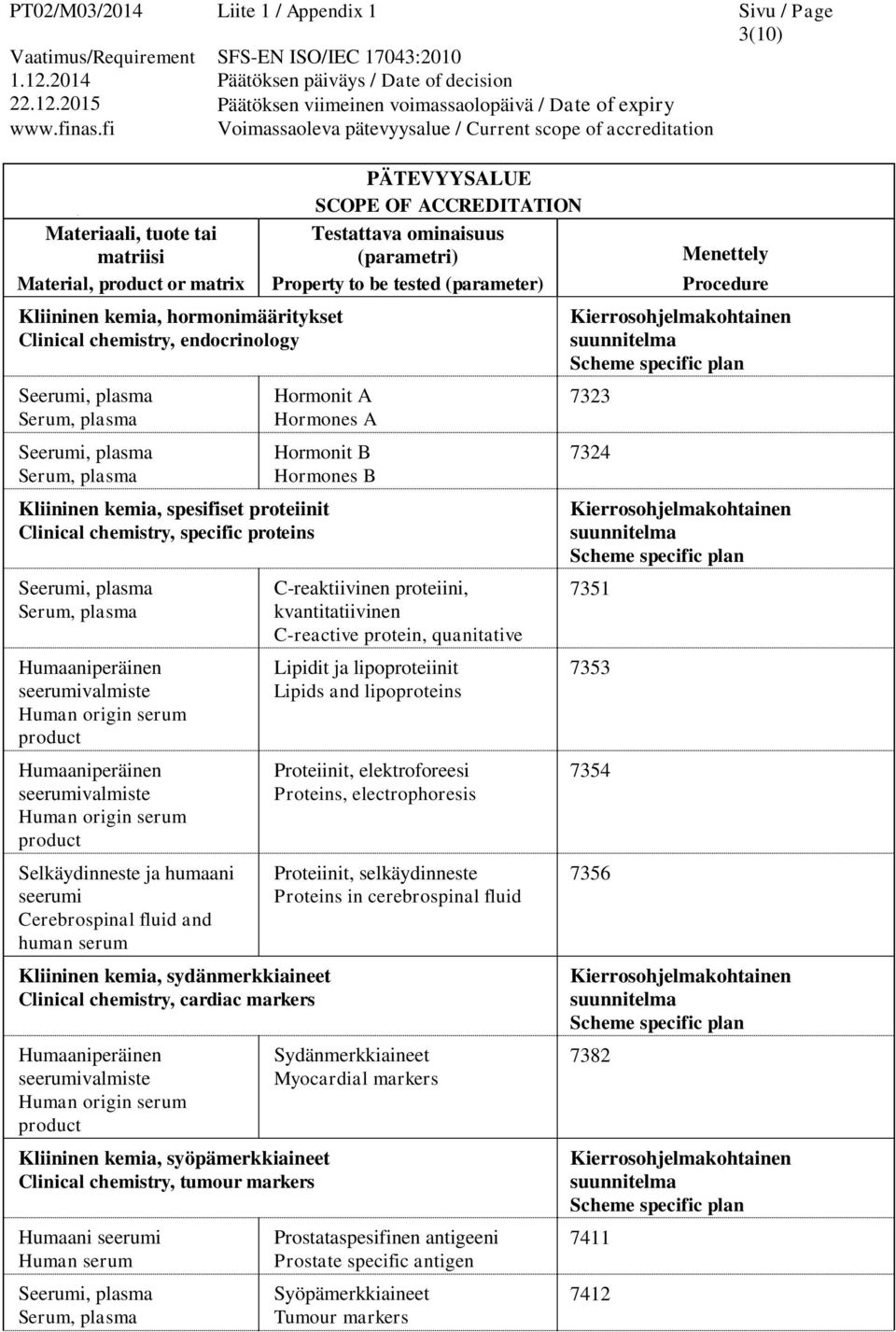 fluid and human serum Kliininen kemia, sydänmerkkiaineet Clinical chemistry, cardiac markers Humaaniperäinen seerumivalmiste Human origin serum Kliininen kemia, syöpämerkkiaineet Clinical chemistry,