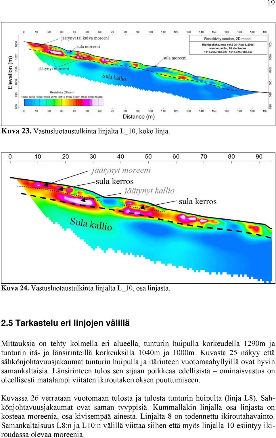 Länsirinteen tulos sen sijaan poikkeaa edellisistä ominaisvastus on oleellisesti matalampi viitaten ikiroutakerroksen puuttumiseen.