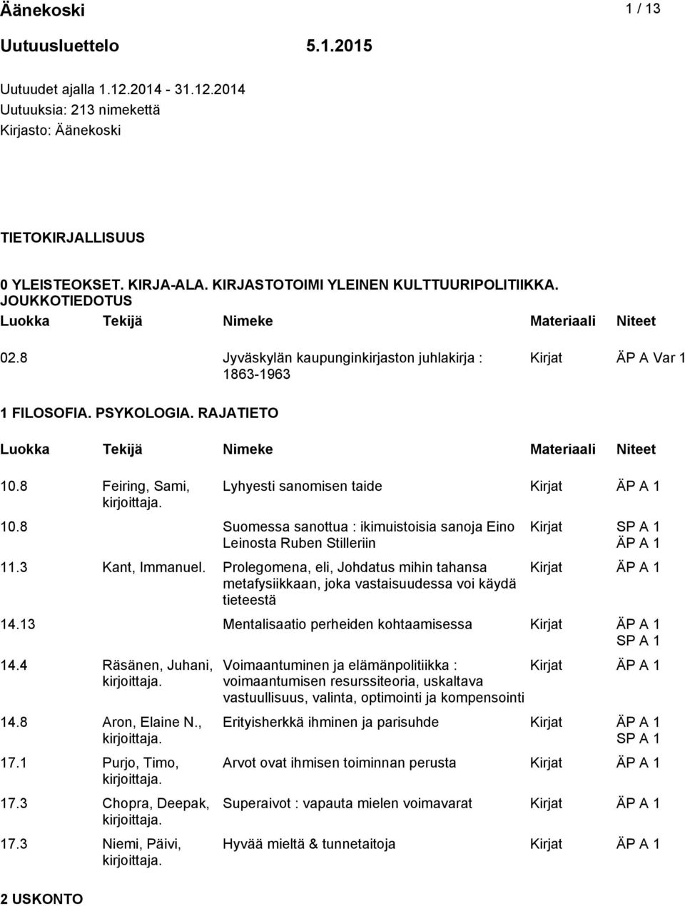 8 Feiring, Sami, Lyhyesti sanomisen taide 10.8 Suomessa sanottua : ikimuistoisia sanoja Eino Leinosta Ruben Stilleriin 11.3 Kant, Immanuel.