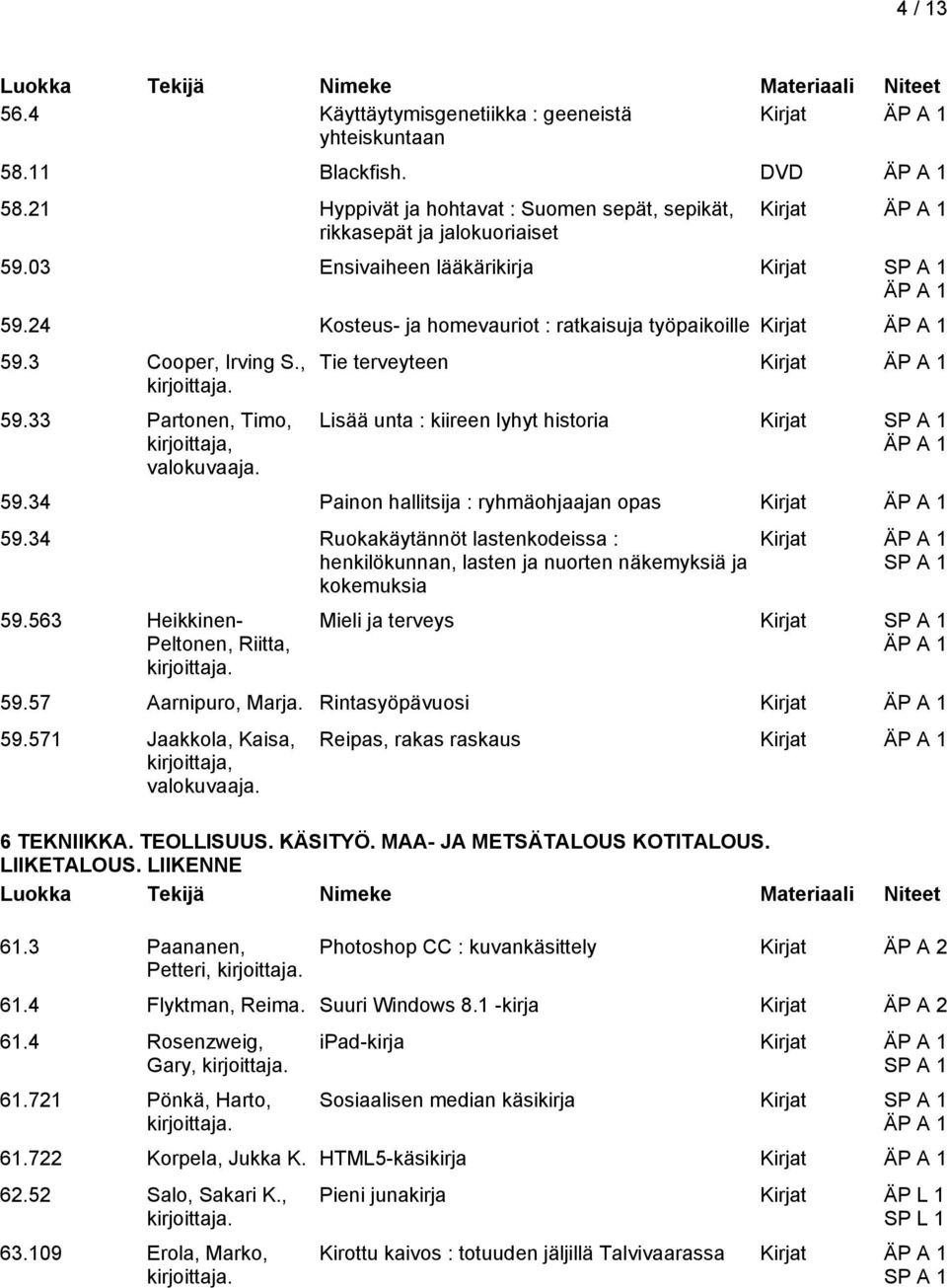 Tie terveyteen Lisää unta : kiireen lyhyt historia Kirjat 59.34 Painon hallitsija : ryhmäohjaajan opas 59.