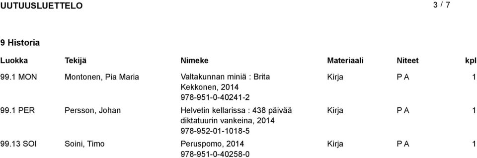 204 978-95-0-4024-2 99.