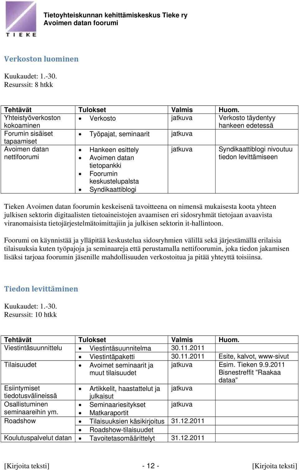 nivoutuu nettifoorumi Avoimen datan tietopankki tiedon levittämiseen Foorumin keskustelupalsta Syndikaattiblogi Tieken n keskeisenä tavoitteena on nimensä mukaisesta koota yhteen julkisen sektorin