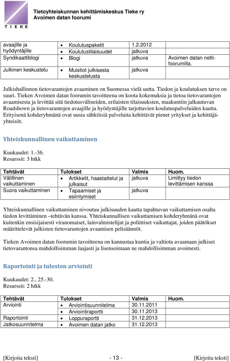 Tieken n tavoitteena on koota kokemuksia ja tietoa tietovarantojen avaamisesta ja levittää sitä tiedotusvälineiden, erilaisten tilaisuuksien, maakuntiin jalkautuvan Roadshown ja tietovarantojen