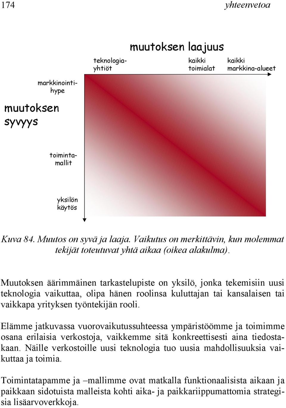 Muutoksen äärimmäinen tarkastelupiste on yksilö, jonka tekemisiin uusi teknologia vaikuttaa, olipa hänen roolinsa kuluttajan tai kansalaisen tai vaikkapa yrityksen työntekijän rooli.