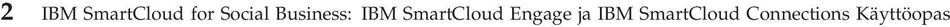 SmartCloud Engage ja IBM