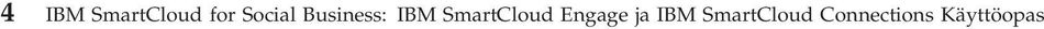 SmartCloud Engage ja IBM