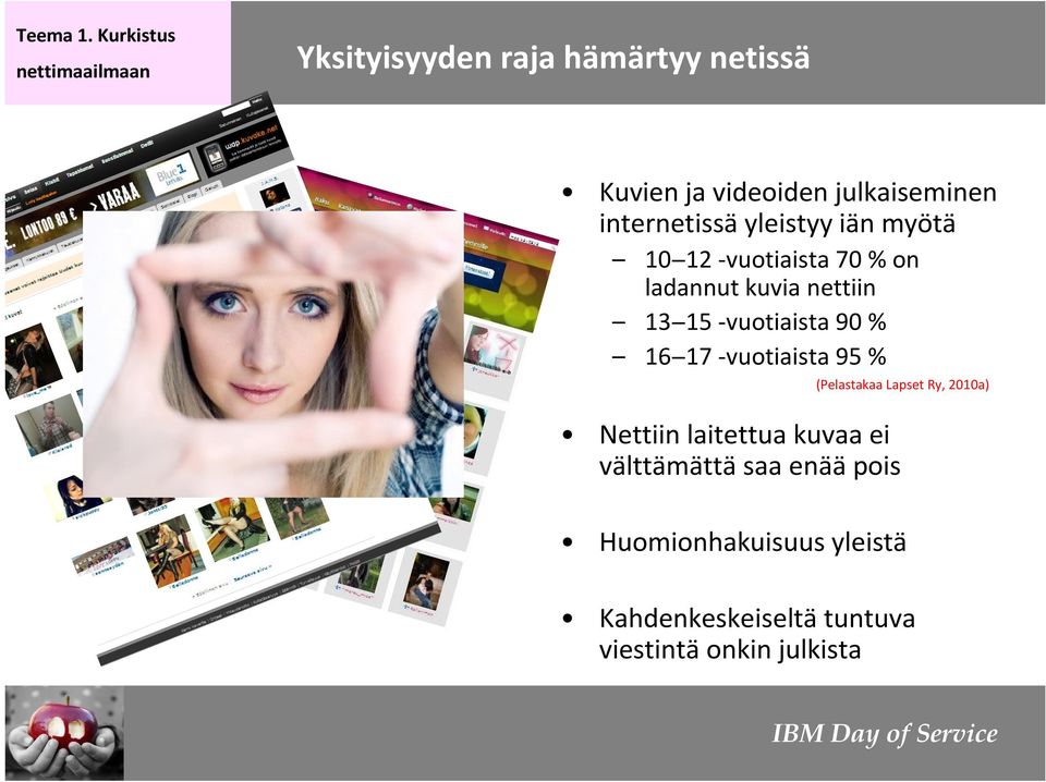 kuvia nettiin 13 15 -vuotiaista 90 % 16 17 -vuotiaista 95 % (Pelastakaa Lapset Ry, 2010a) Nettiin