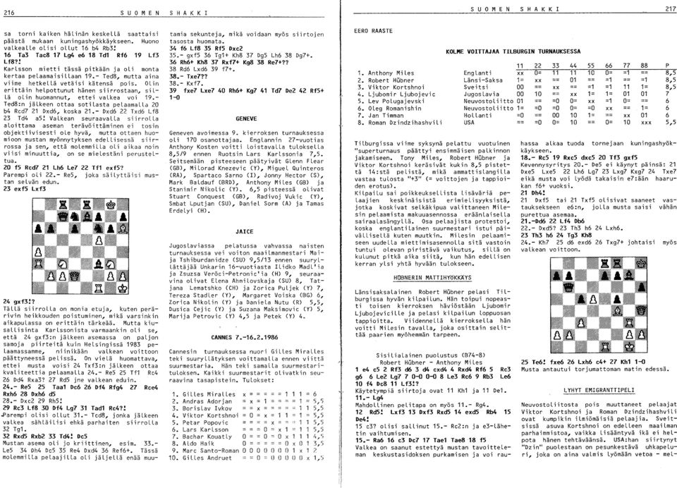 OLin erittäin helpottunut hänen siirrostaan, sil Lä olin huomannut, ettei valkea voi 19. Ted8:n jälkeen ottaa sotilasta pelaamalla 20 b4 Red7 21 Dxd6, koska 21.- Dxd6 22 Txd6 Lf8 23 Td4 a5!