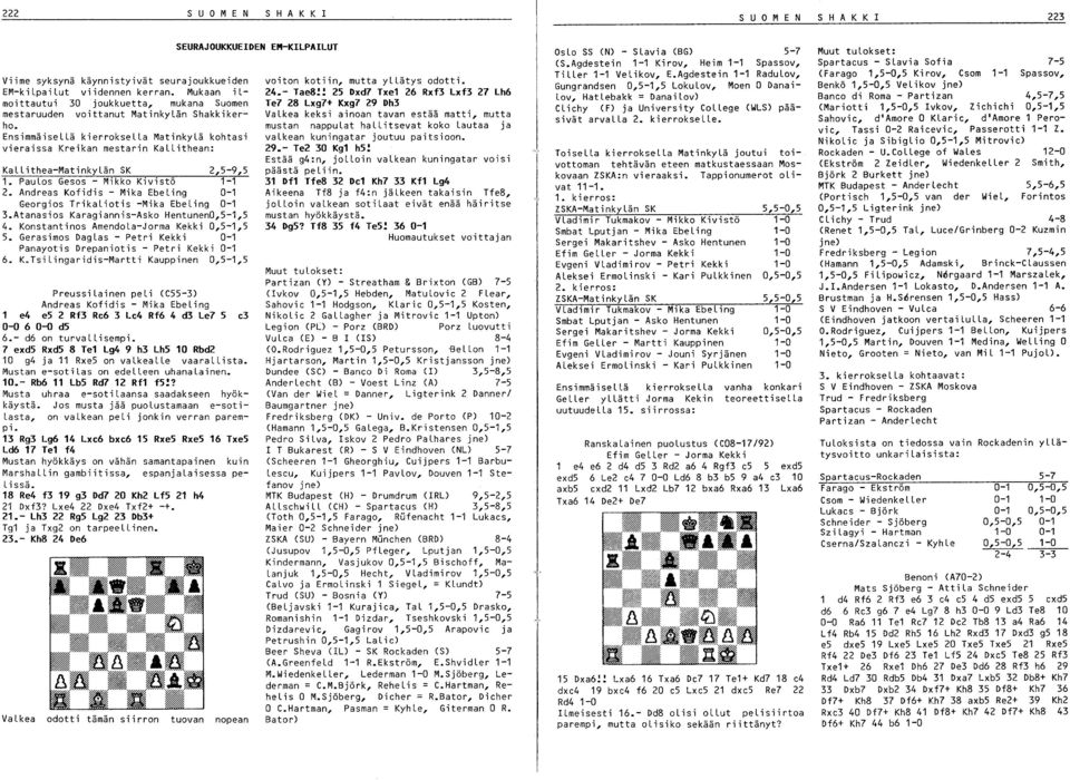 Andreas Kofidis - Mika EbeLing 0-1 Georgios TrikaLiotis -Mika EbeLing 0-1 3.Atanasios Karagiannis-Asko HentunenO,5-1,5 4. Konstantinos AmendoLa-Jorma Kekki 0,5-1,5 5.