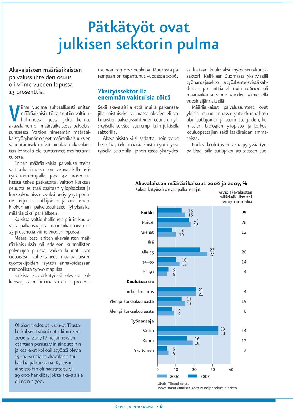 kaikkia palkansaajia. Kyseisiin aineistoihin oli haastateltu yli 29 000 henkilöä, joista akavalaisia oli noin 2 700.