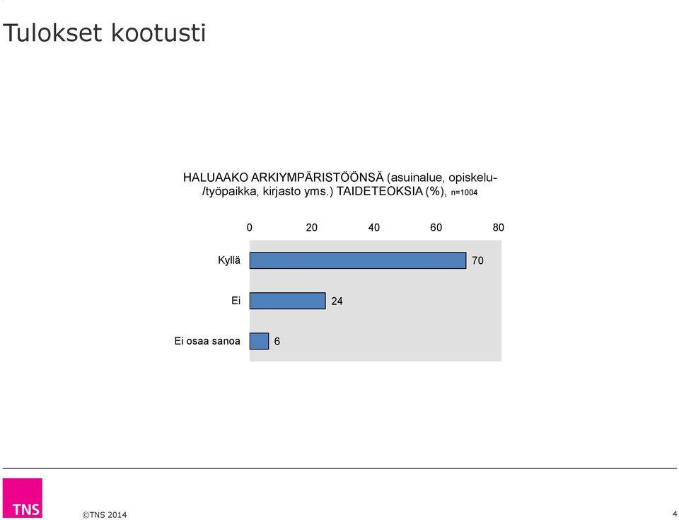 /työpaikka, kirjasto yms.