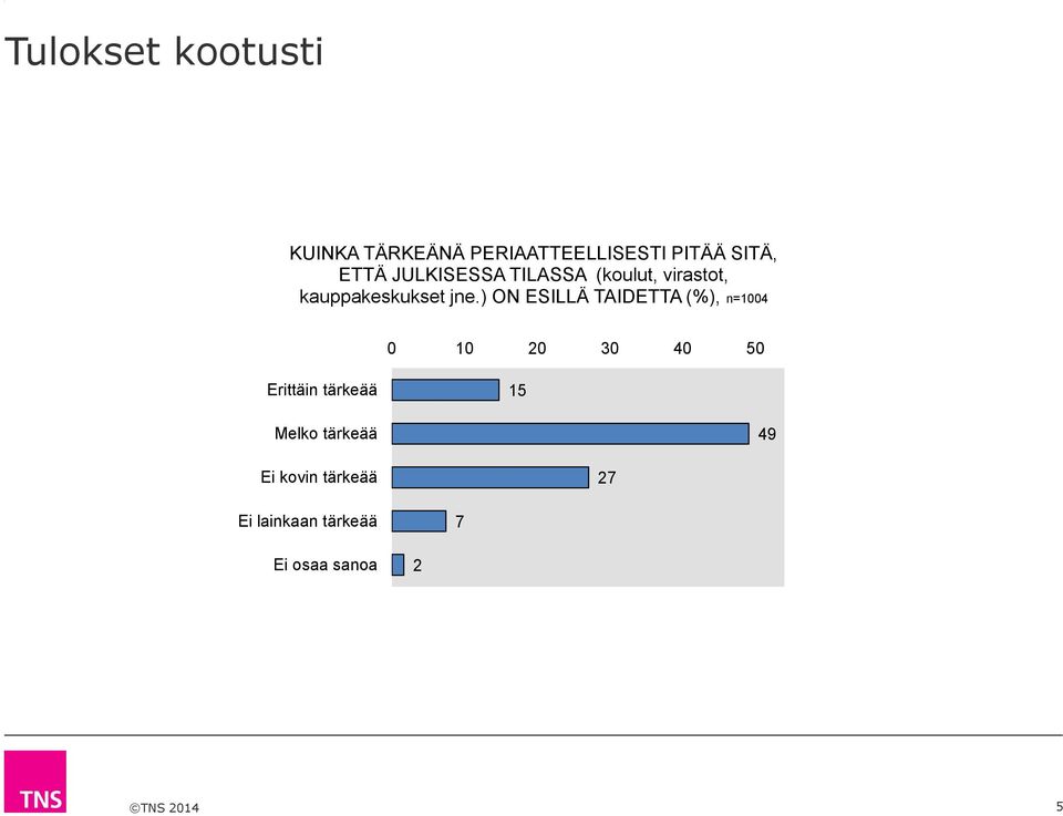 kauppakeskukset jne.