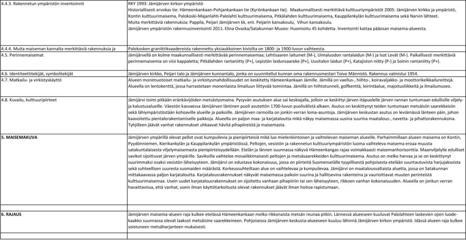 Kauppilankylän kulttuurimaisema sekä Narvin lähteet. Muita merkittäviä rakennuksia: Pappila, Peijari Jämijärven kk, ent. Peijarin kansakoulu, Vihun kansakoulu.
