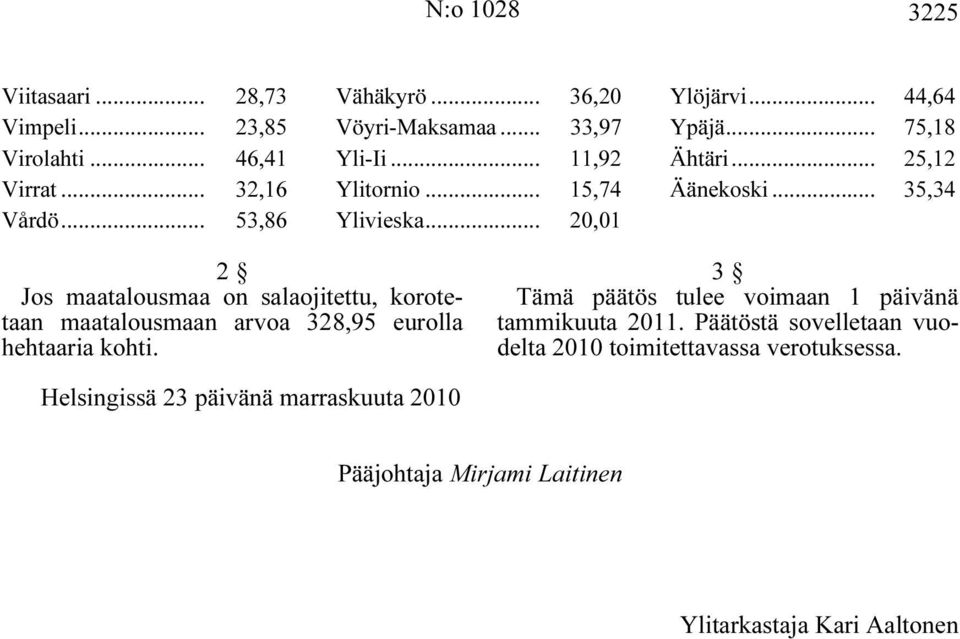 .. 35,34 2 Jos maatalousmaa on salaojitettu, korotetaan maatalousmaan arvoa 328,95 eurolla hehtaaria kohti.