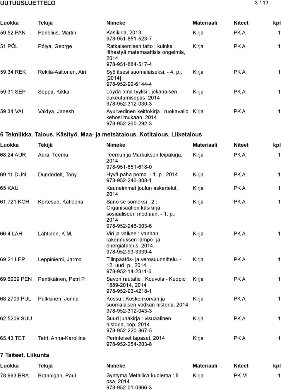 34 VAI Vaidya, Janesh Ayurvedinen keittokirja : ruokavalio Kirja kehosi mukaan, 978-952-260-292-3 PK A 1 6 Tekniikka. Talous. Käsityö. Maa- ja metsätalous. Kotitalous. Liiketalous 68.