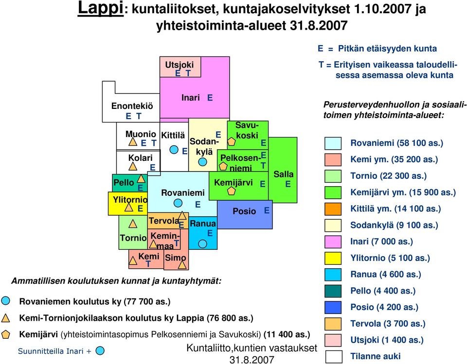 ) Inari Ammatillisen koulutuksen kunnat ja kuntayhtymät: Pello Kemijärvi E E Rovaniemi Ylitornio E E Posio E Tervola E Ranua Tornio KeminmaaT Kemi Simo E T E Sodankylä Savukoski E Pelkosen-niemi T
