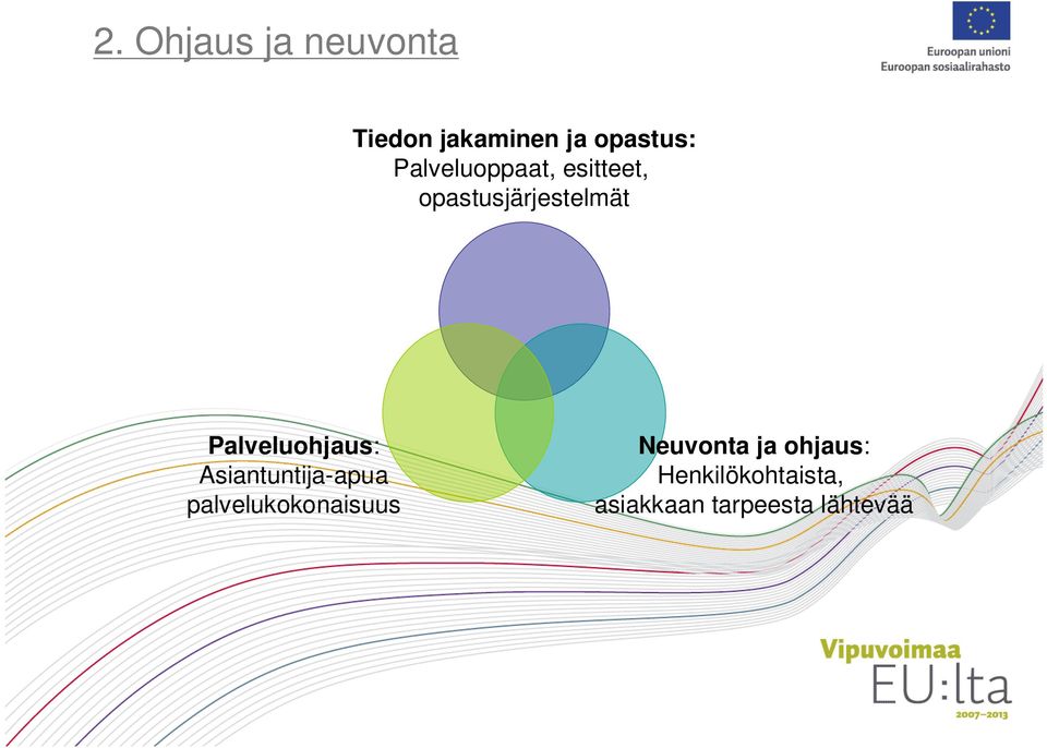 Palveluohjaus: Asiantuntija-apua palvelukokonaisuus
