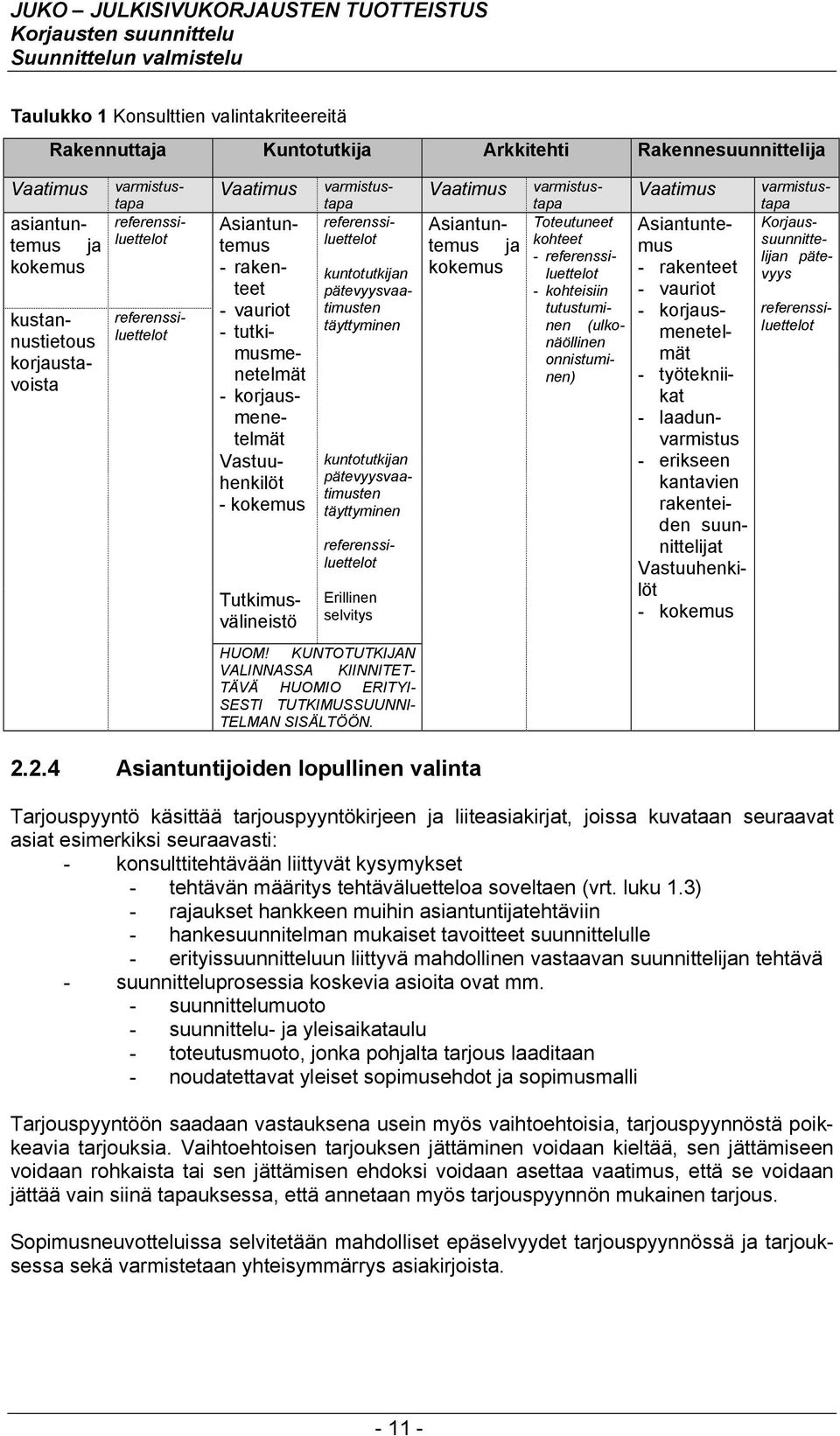 pätevyysvaatimusten täyttyminen kuntotutkijan pätevyysvaatimusten täyttyminen Erillinen selvitys Vaatimus Asiantuntemus ja kokemus Vaatimus Asiantuntemus - rakenteet - vauriot - korjausmenetelmät -
