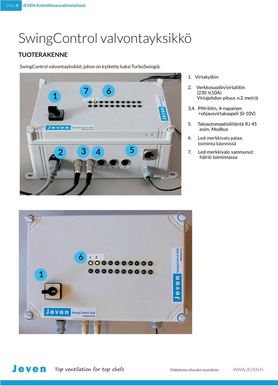 PIN-liitin, 4-napainen +ohjausvirtakaapeli (0-10V) 2 3 4 5 5. Taloautomaatioliitäntä RJ 45 esim.