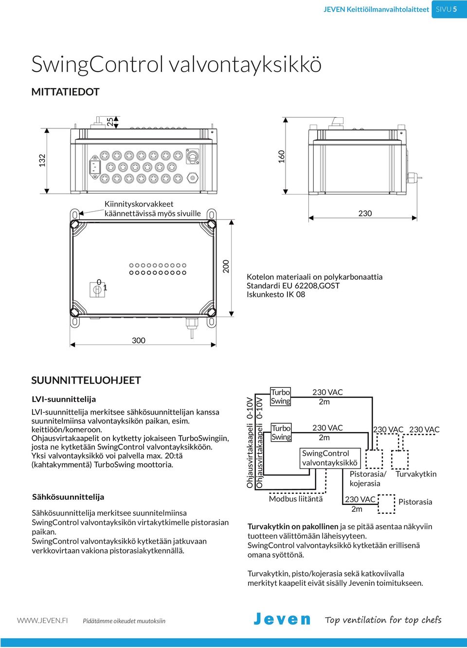 Ohjausvirtakaapelit on kytketty jokaiseen TurboSwingiin, josta ne kytketään ön. Yksi valvontayksikkö voi palvella max. 20:tä (kahtakymmentä) TurboSwing moottoria.