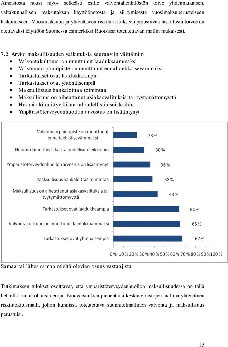 Arvioi maksullisuuden vaikutuksia seuraaviin väittämiin Valvontakulttuuri on muuttunut laadukkaammaksi Valvonnan painopiste on muuttunut ennaltaehkäisevämmäksi Tarkastukset ovat laadukkaampia